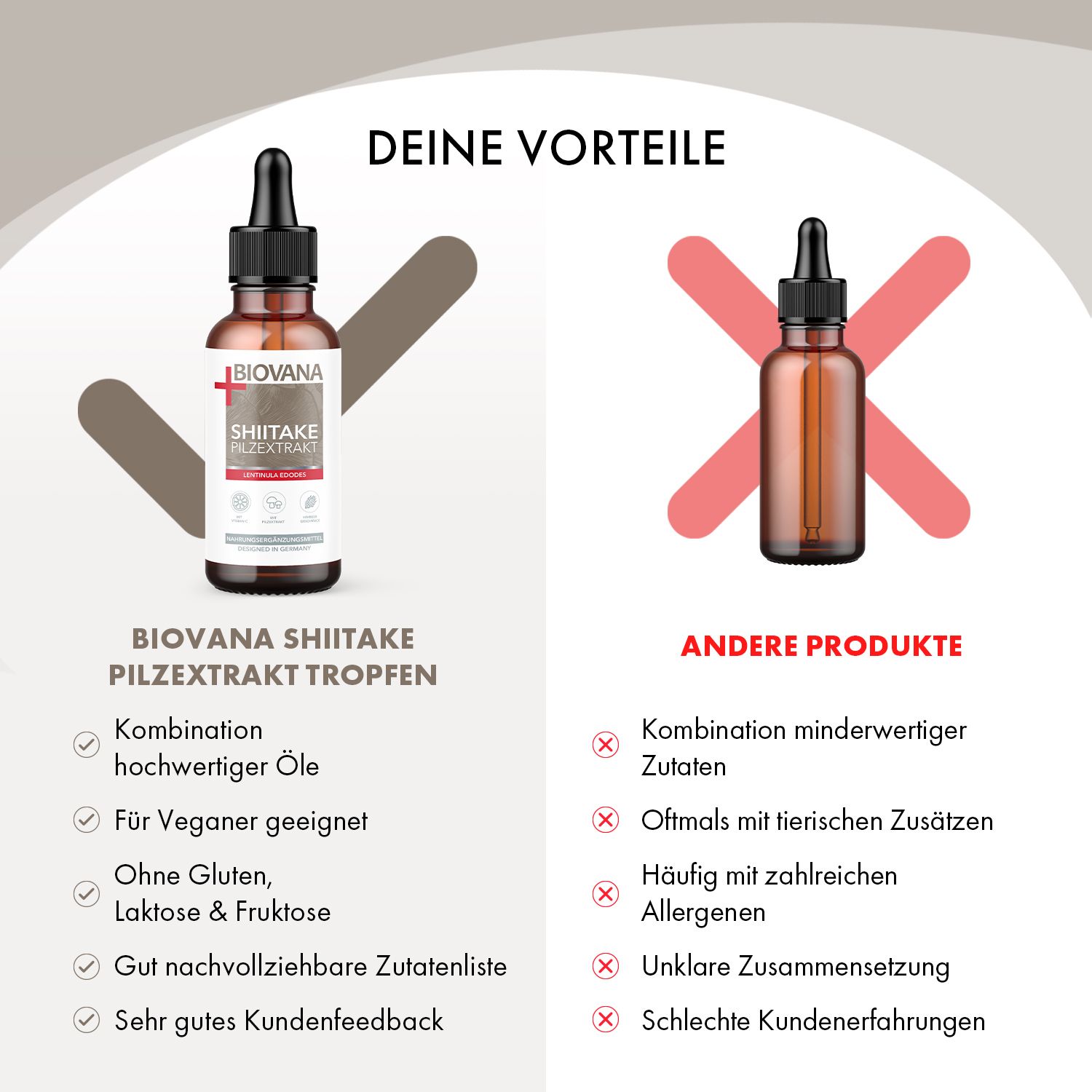 Biovana Shiitake Pilze Extrakt