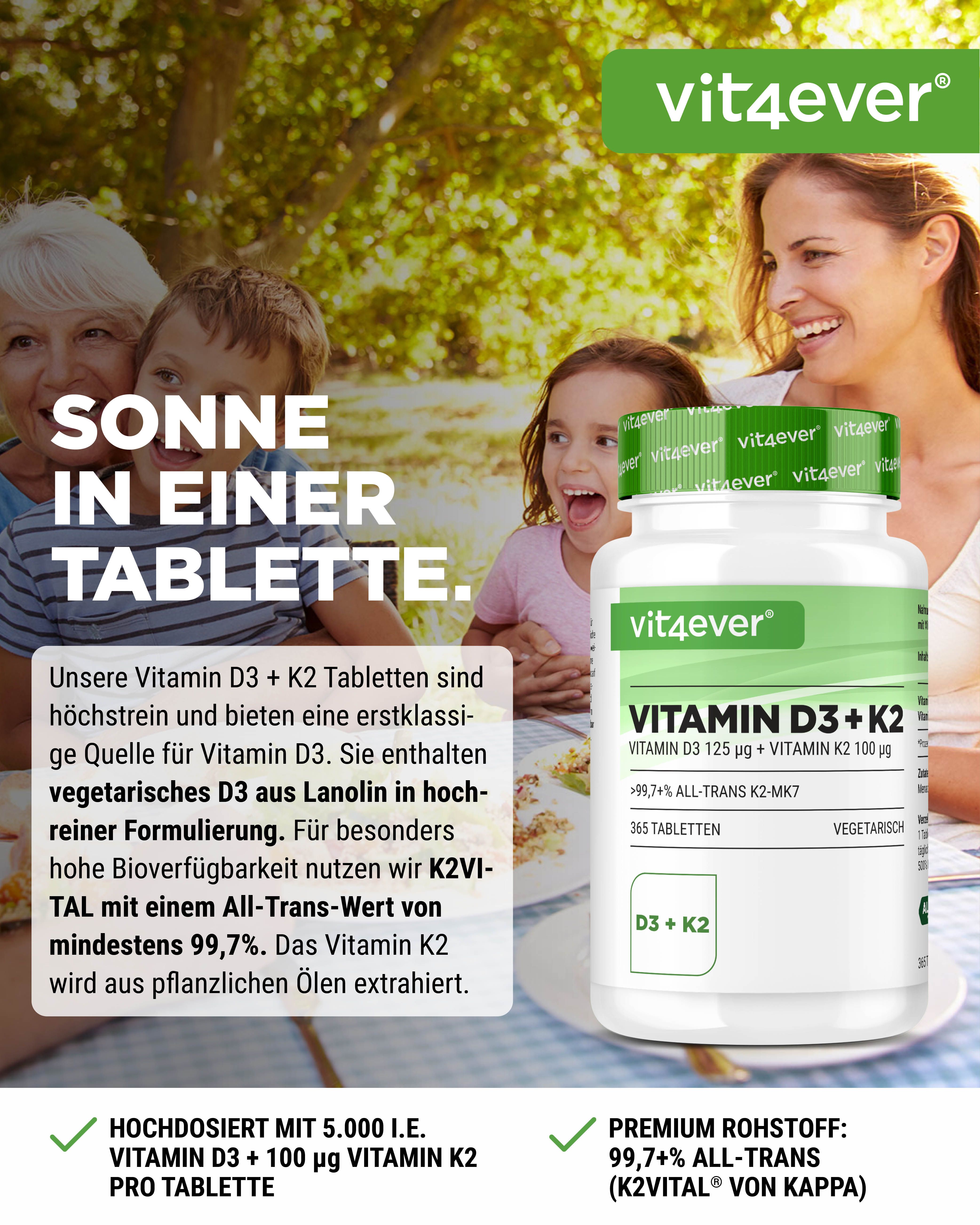 Weiße Flasche mit grünem Deckel. Aufschrift: Vitamin D3 + K2. Familie im Hintergrund. Text: Sonne in einer Tablette.