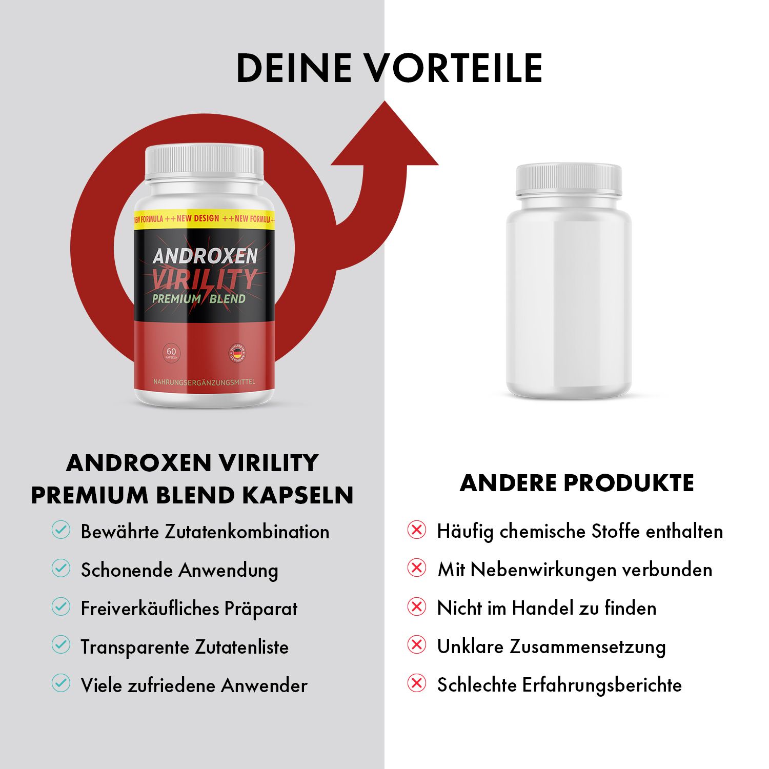 Androxen Virility Premium Blend Kapseln