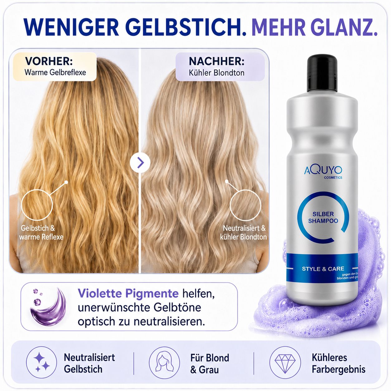 Silber Shampoo-Flasche. Vorher/Nachher-Vergleich: Gelbstich zu kühlem Blond. Text: Weniger Gelbstich. Mehr Glanz.