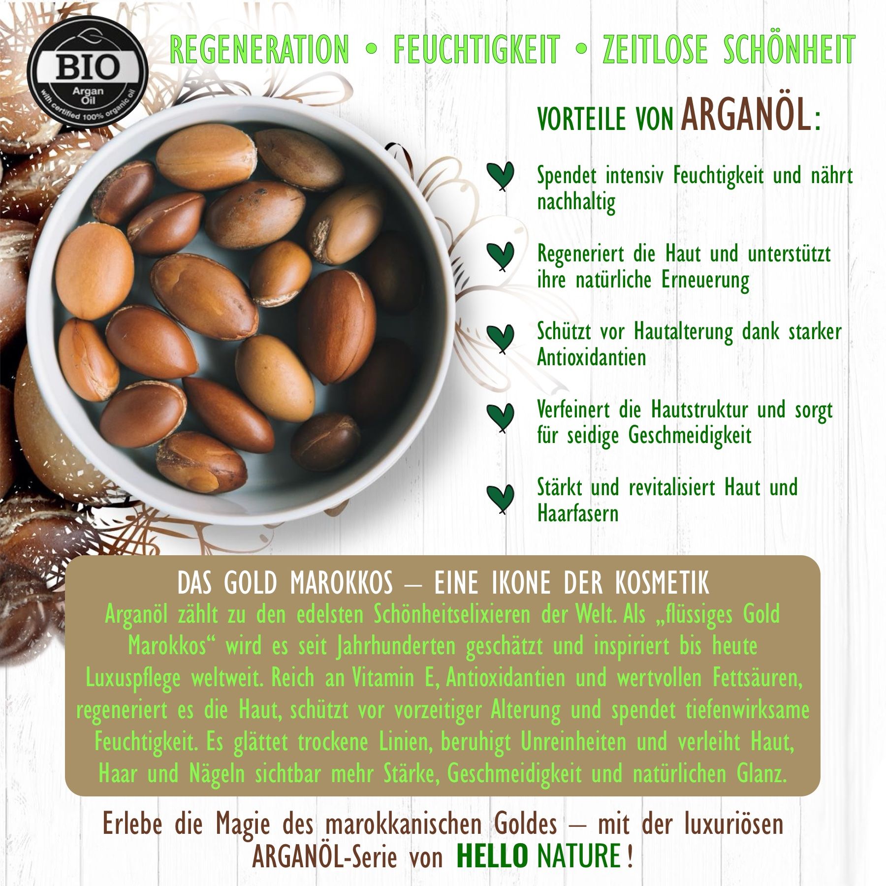 Hello Nature Haarshampoo für Haarpflege mit Arganöl