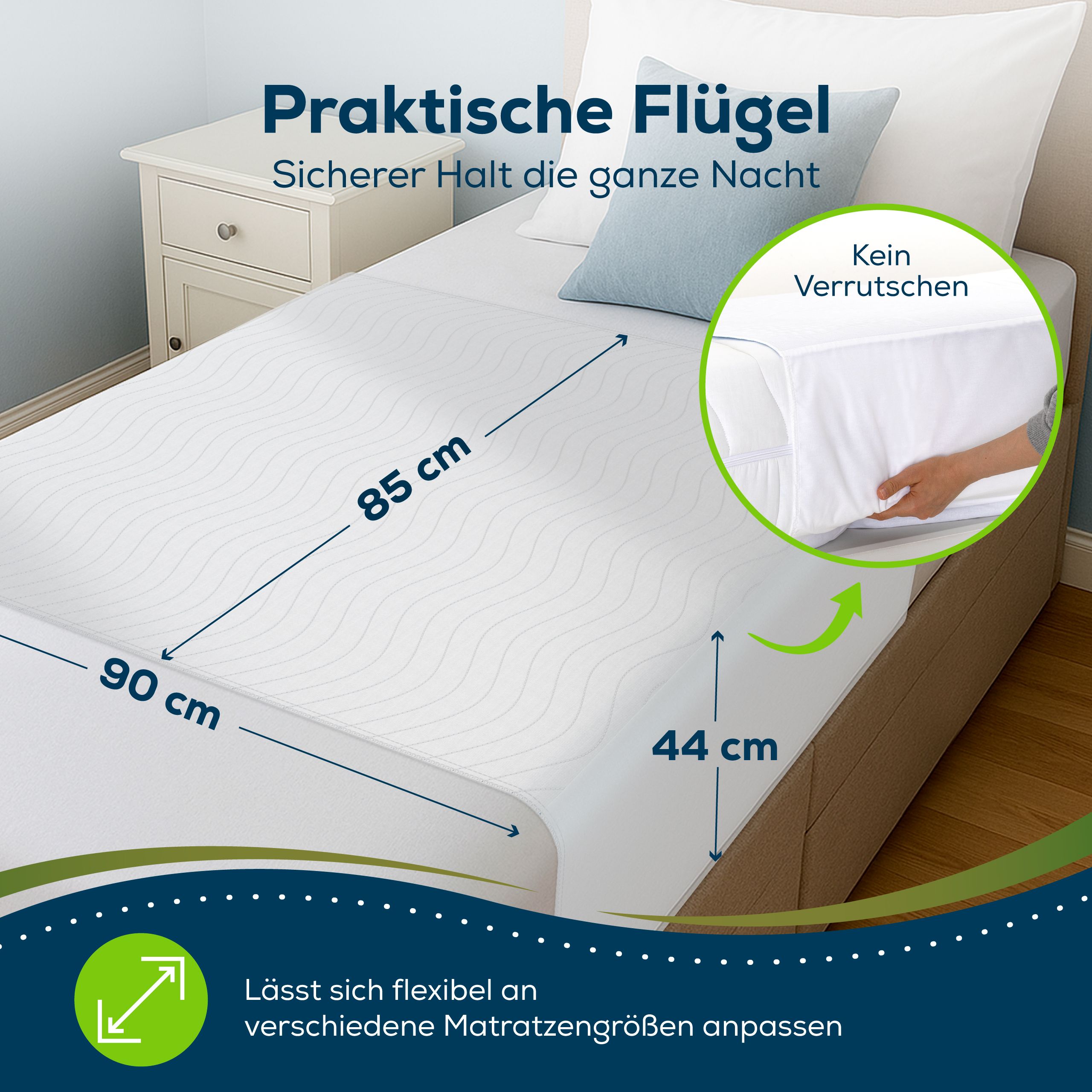 Weiße Inkontinenzunterlage mit Flügeln auf einem Bett. Maße: 85x90 cm. Text: Praktische Flügel, kein Verrutschen. Flexibel anpassbar.