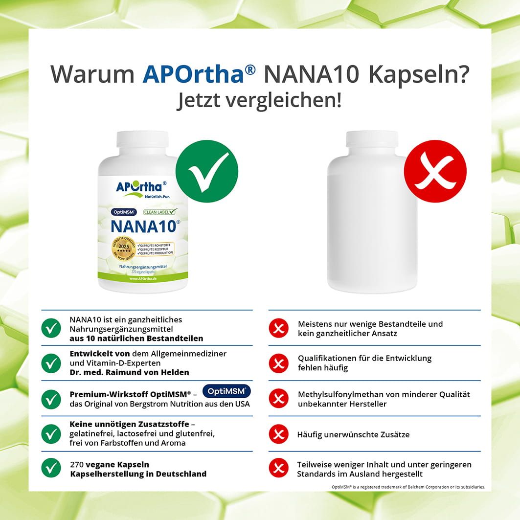 Vergleich von APOrtha® NANA10® Kapseln mit einem Konkurrenzprodukt. Vorteile und Nachteile werden visuell dargestellt.
