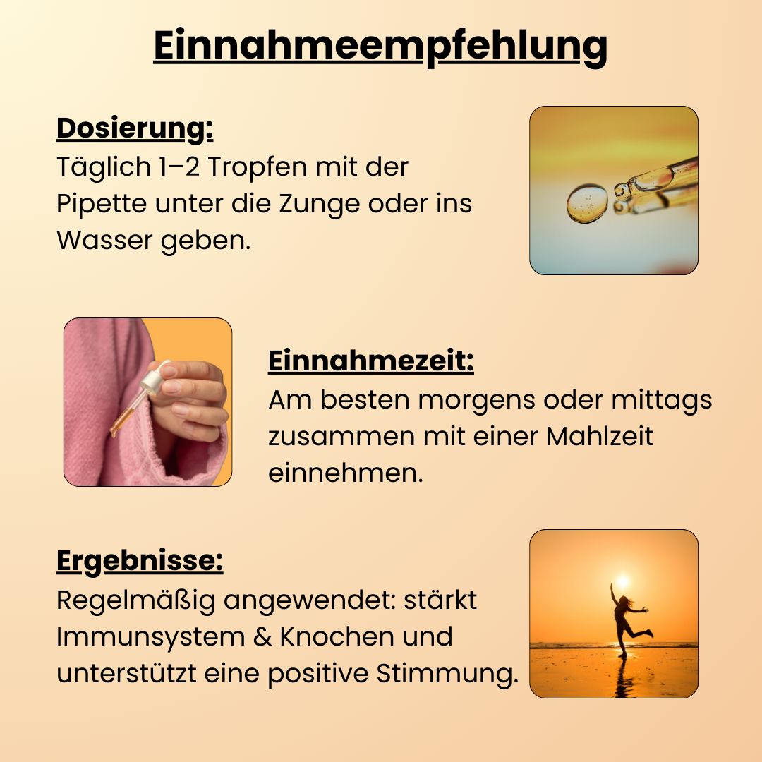 Grafik mit Einnahmeempfehlung. Dosierung: 1-2 Tropfen. Einnahmezeit: morgens oder mittags. Ergebnisse: stärkt Immunsystem & Knochen, positive Stimmung.