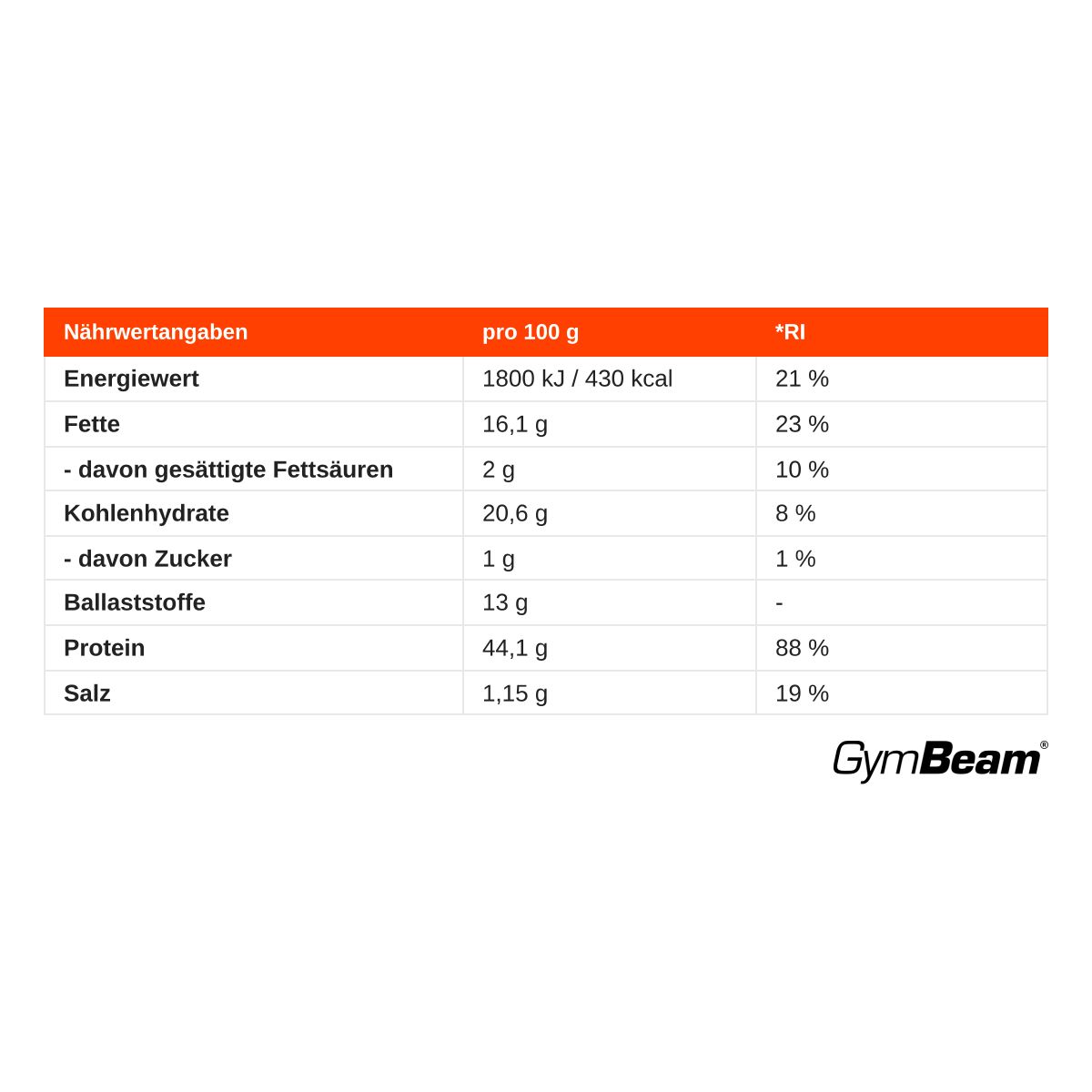 GymBeam Edamame geröstete gesalzene Sojabohnen Lebensmittel