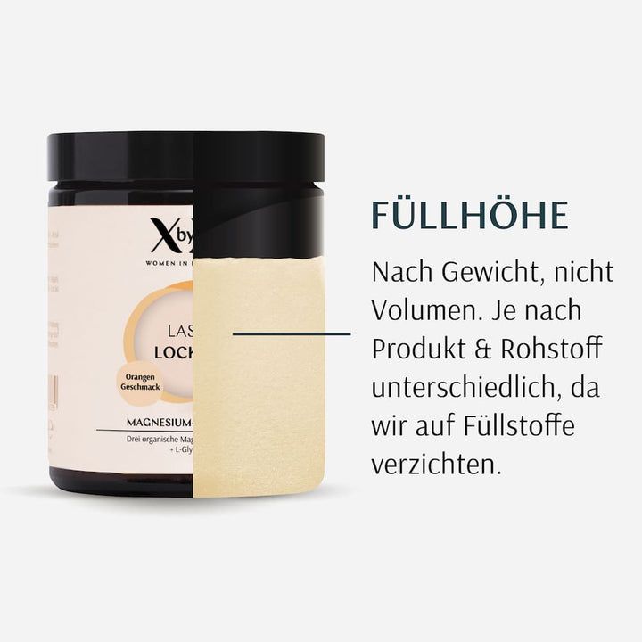 Produktbehälter mit Text. Text: Füllhöhe. Nach Gewicht, nicht Volumen. Je nach Produkt & Rohstoff unterschiedlich.