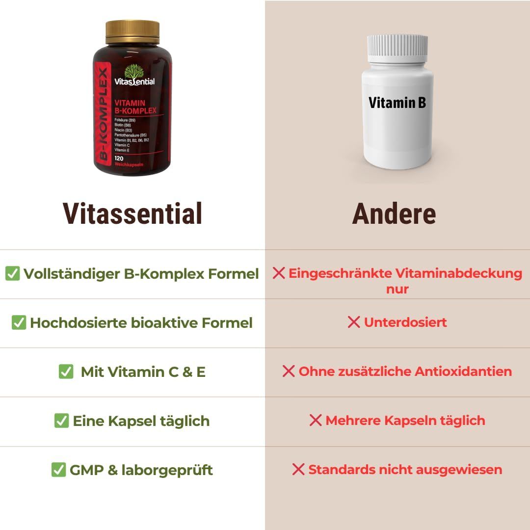 Vitassential Vitamin B Komplex Kapsel