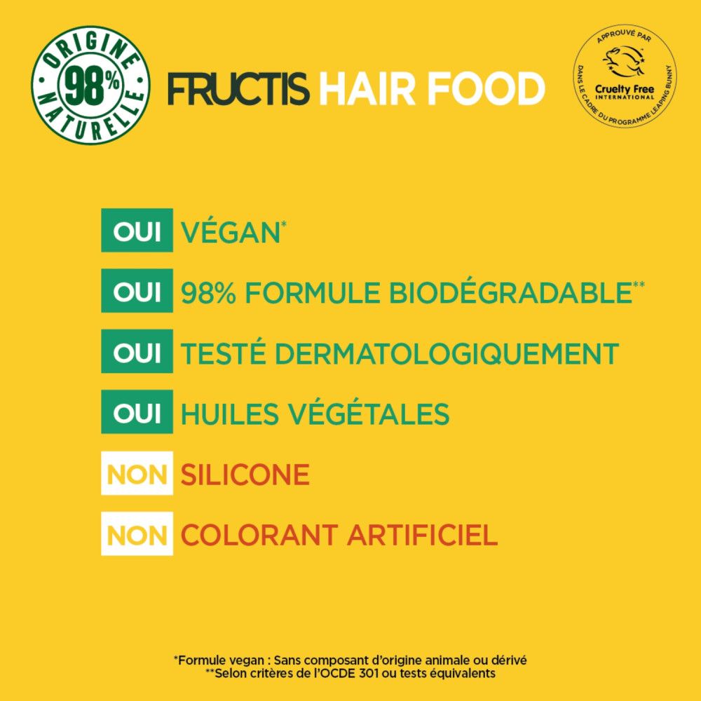 Text mit Produktinformationen. Vegan, 98% biologisch abbaubar, dermatologisch getestet, pflanzliche Öle. Ohne Silikone und Farbstoffe.