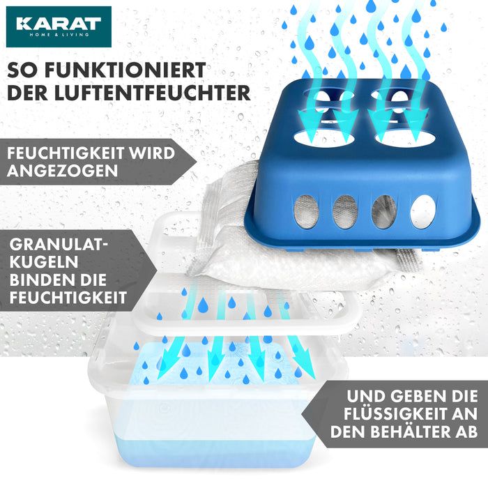 KARAT Luftentfeuchter Hava - Granulat Raumentfeuchter Blau