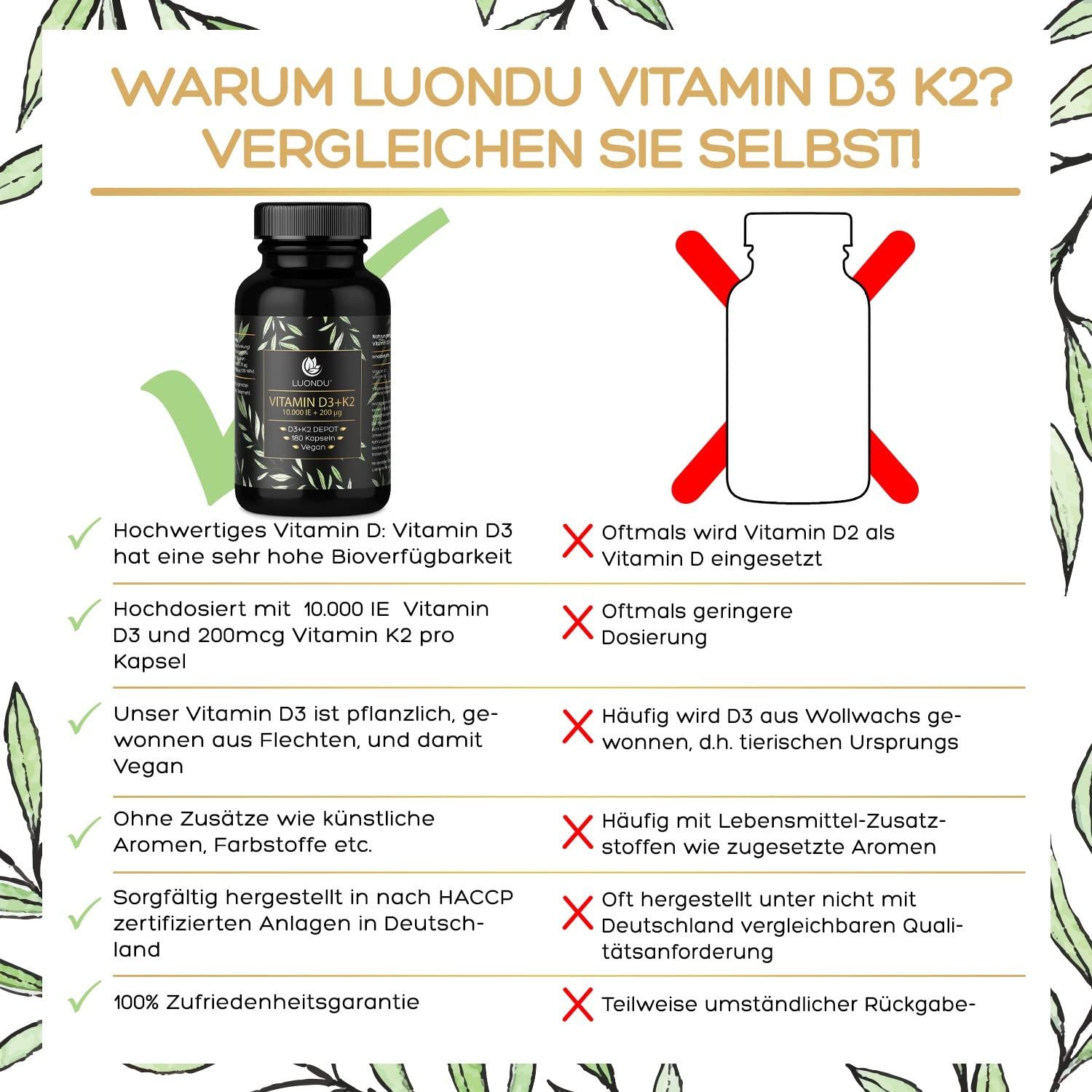 Vitamin D3 K2 Hochdosiert - 180 Kapseln - 10000 IE - Luondu®