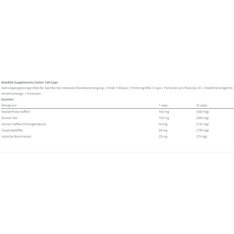 Weiße Tabelle mit Produktinformationen. Enthält Angaben zu Inhaltsstoffen und Dosierung von "Swedish Supplements Cutter 120 Caps".
