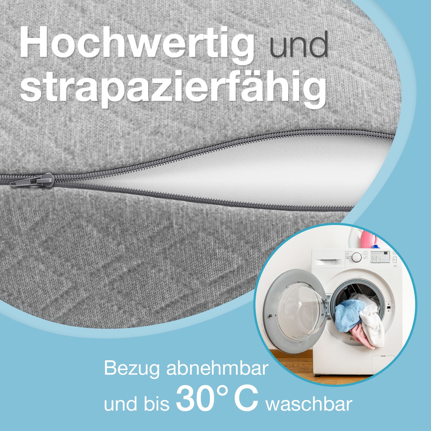 Graues Beinlagerungskissen mit Reißverschluss. Waschmaschinen-Symbol. Text: „Bezug abnehmbar und bis 30°C waschbar“. Hochwertig und strapazierfähig.