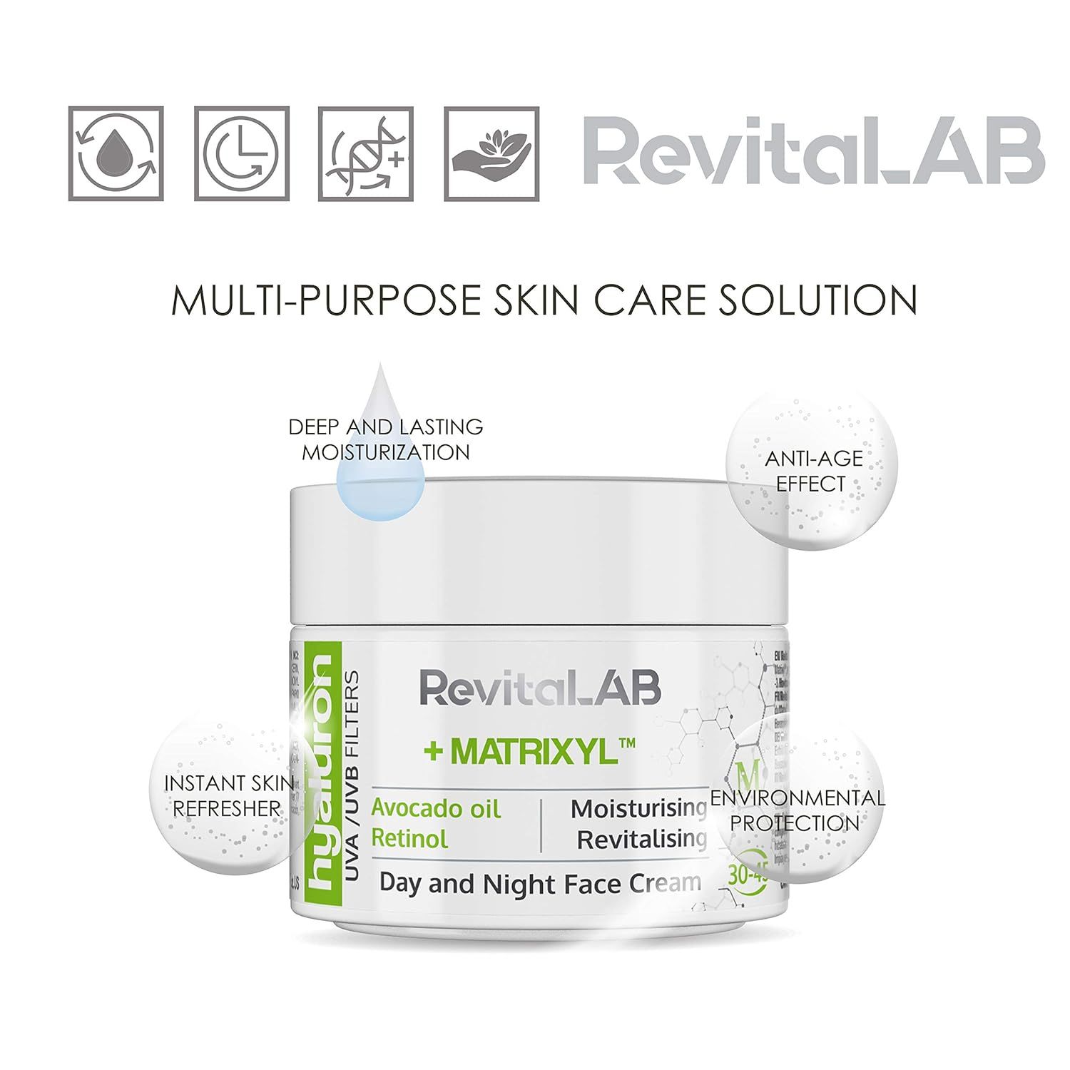 RevitaLAB Hyaluron Matrixyl Anti Age Tages- und Nachtcreme