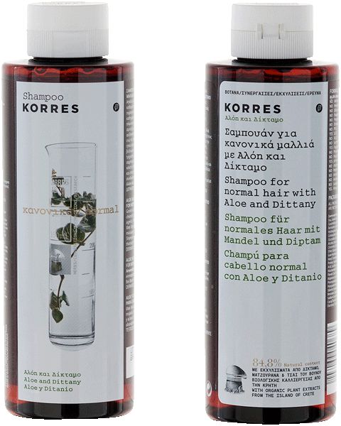 Vorder- und Rückseite einer KORRES Shampoo-Flasche. Zeigt eine Grafik eines Messzylinders mit Kräutern. 250 ml.