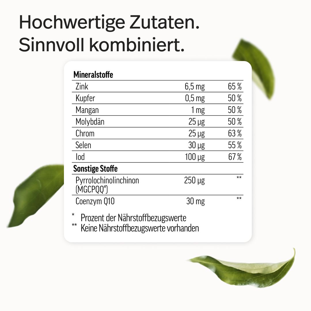 edubily Das Multi Multivitamin mit Iod