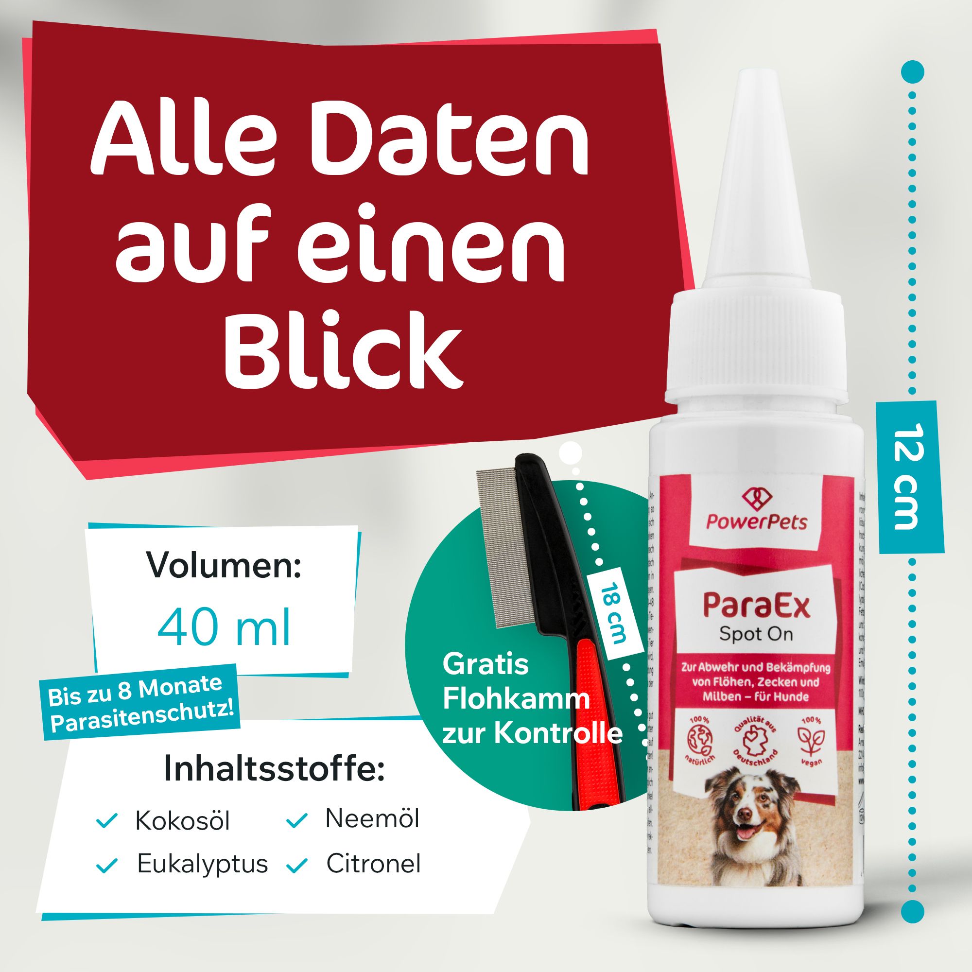 PowerPets - ParaEx - SpotOn für Hunde - 40ml