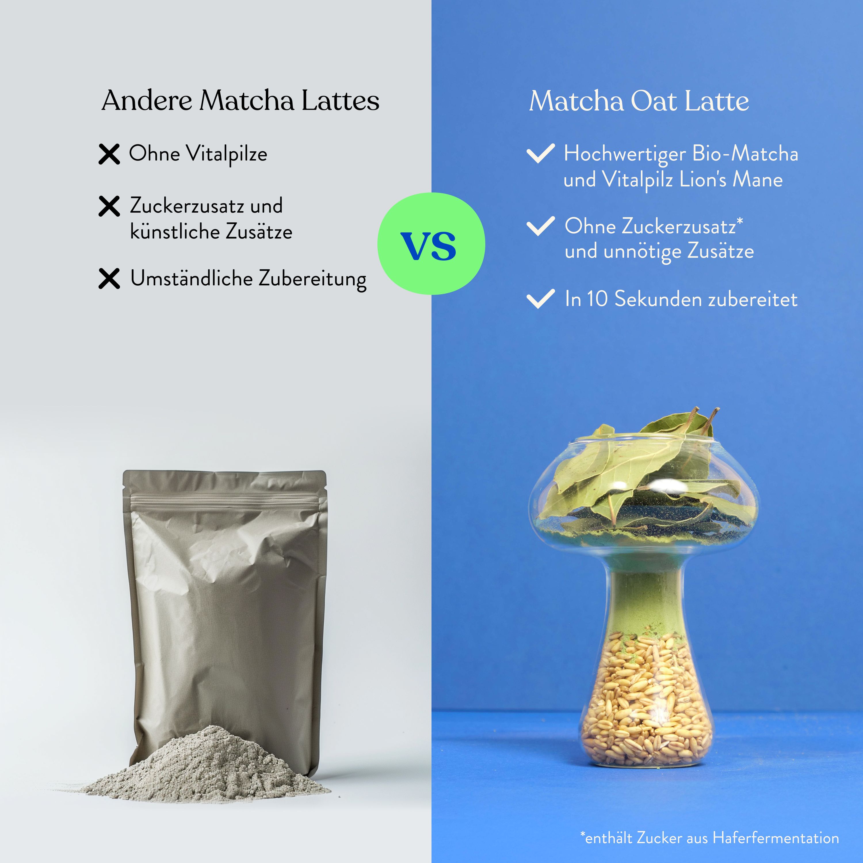 Vergleich: Andere Matcha Lattes vs. Matcha Oat Latte. Vorteile: Bio-Matcha, Lion's Mane, ohne Zuckerzusatz, schnelle Zubereitung.