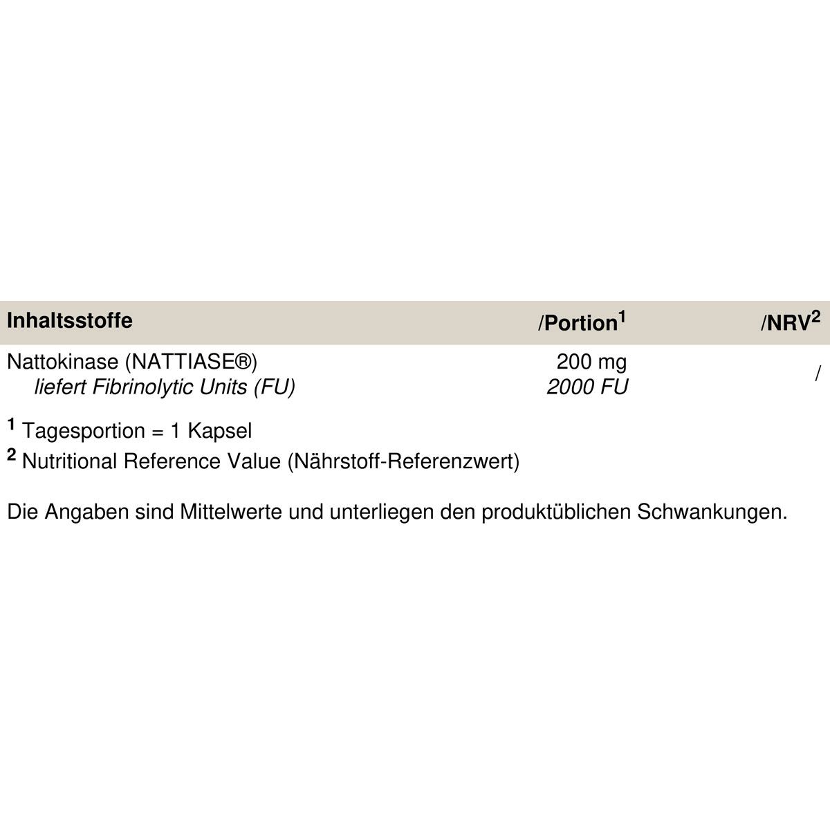 Peak Nattokinase 0,072 kg Kapseln