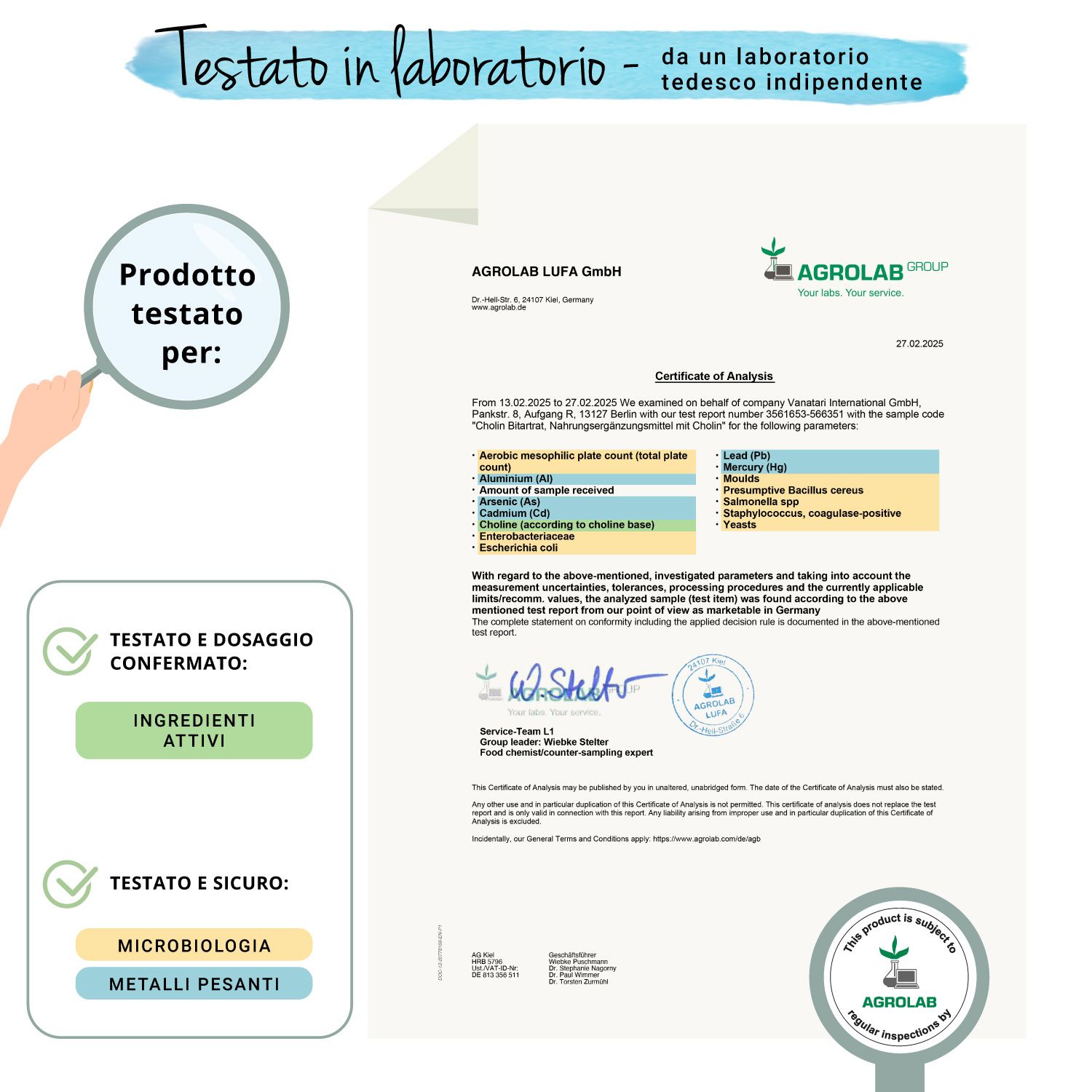 Certificato di AGROLAB LUFA GmbH. Testo: Prodotto testato per: Ingredienti attivi. Testato e sicuro: Microbiologia, metalli pesanti.