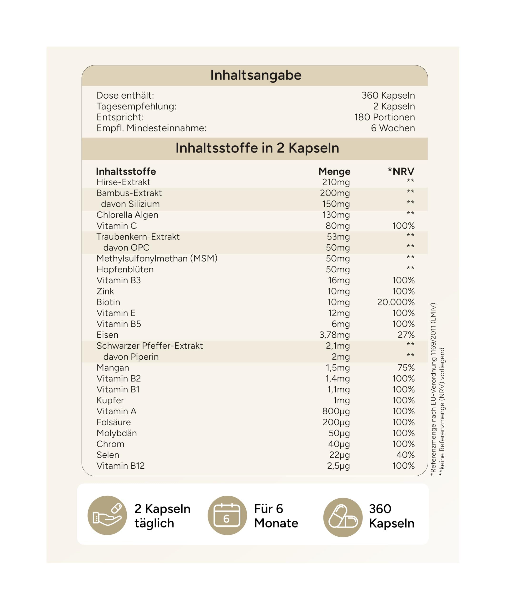 Inhaltsangabe: 2 Kapseln täglich. Inhaltsstoffe: Hirse-Extrakt, Bambus-Extrakt, Chlorella-Algen, Vitamine, Mineralstoffe.