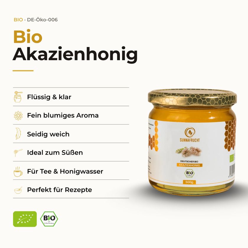 Glas Akazienhonig neben Liste von Produkteigenschaften. BIO-Siegel.