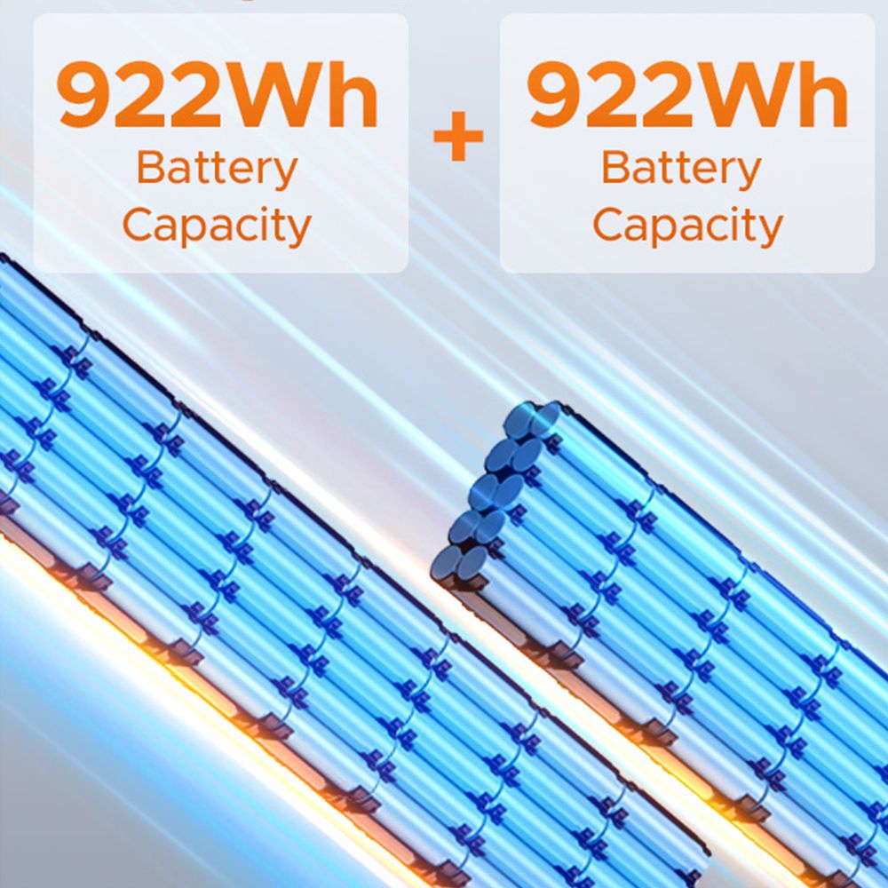 Grafik mit zwei Batterien. Text: 922Wh Battery Capacity. Blaue, zylindrische Zellen.