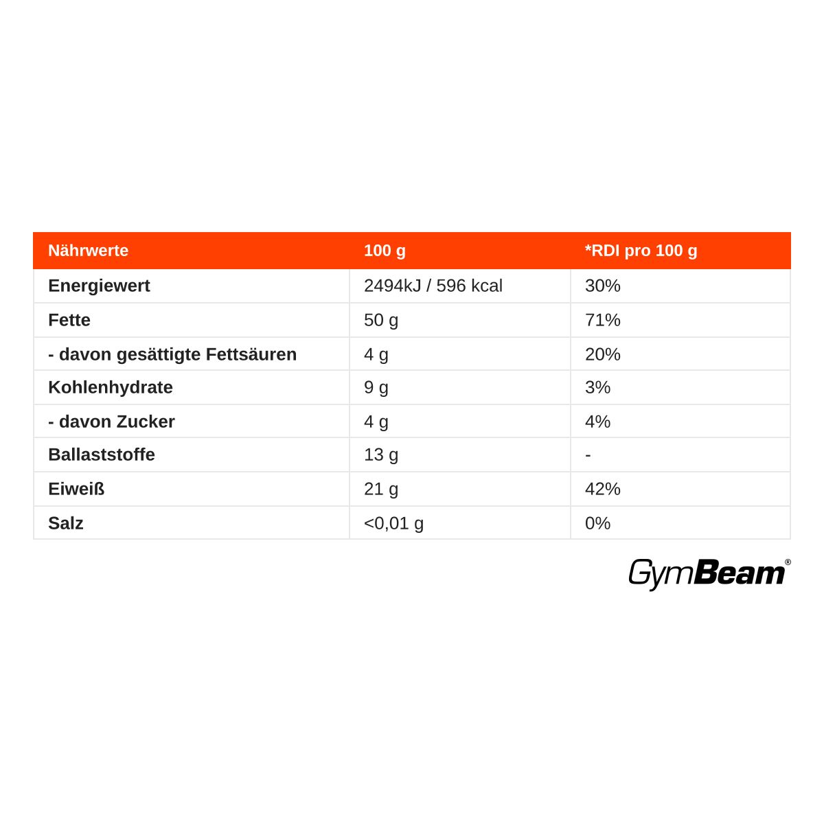 GymBeam Mandelmehl vegan ohne Aroma Pulver