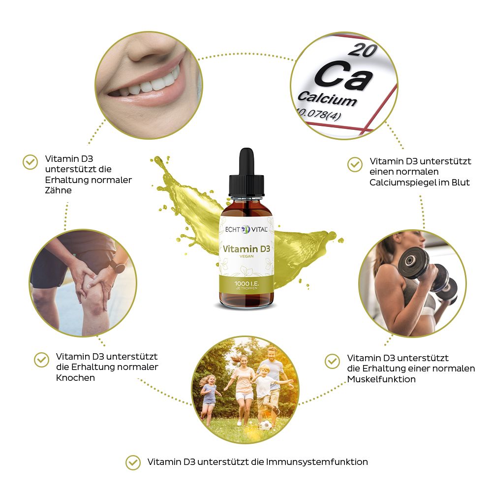 Braune Glasflasche mit Tropfer. Etikett mit "Echt Vital Vitamin D3 vegan". Umgeben von Illustrationen zu Vitamin D3.