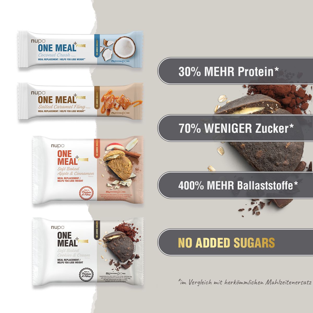 Vier Riegel nupo ONE MEAL+. Text: 30% mehr Protein, 70% weniger Zucker, 400% mehr Ballaststoffe, ohne Zuckerzusatz.