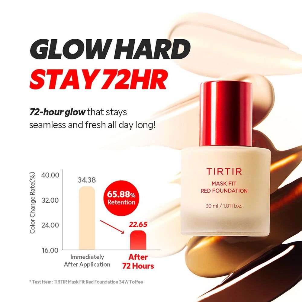 TIRTIR Mask Fit Red Foundation Flasche neben einem Diagramm zur Farbveränderung.