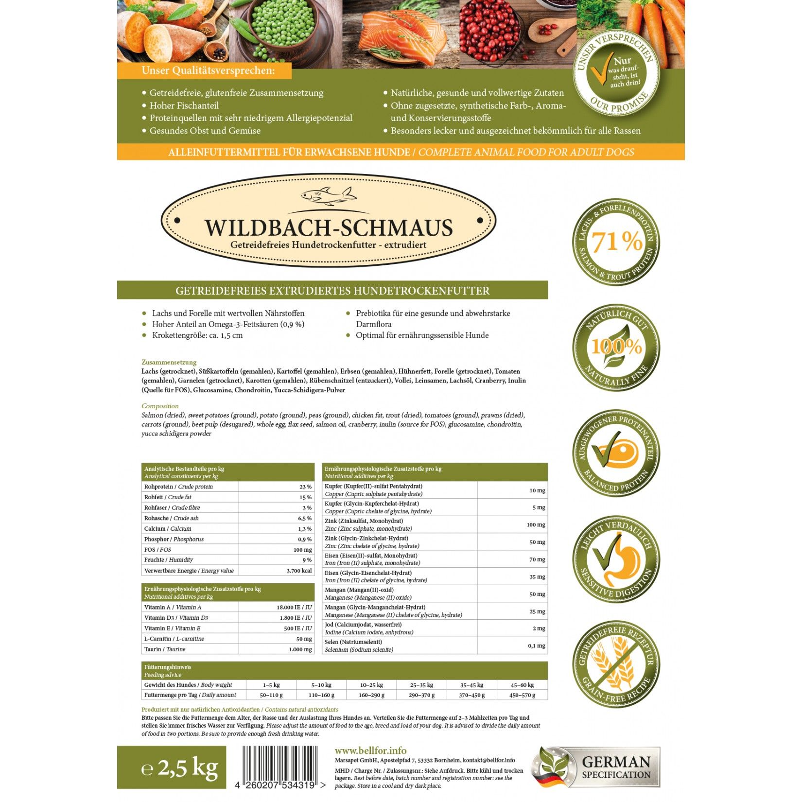 Verpackung von Trockenfutter. Text: Wildbach-Schmaus, getreidefreies Hundetrockenfutter. Inhaltsstoffe und Analyse. Siegel: 71%, 100% natürlich, etc.
