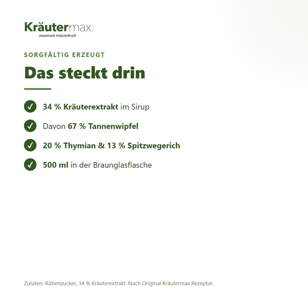 Infoboxen mit Inhaltsstoffen: 34% Kräuterextrakt, 67% Tannenwipfel, 20% Thymian, 13% Spitzwegerich, 500ml Braunglasflasche.