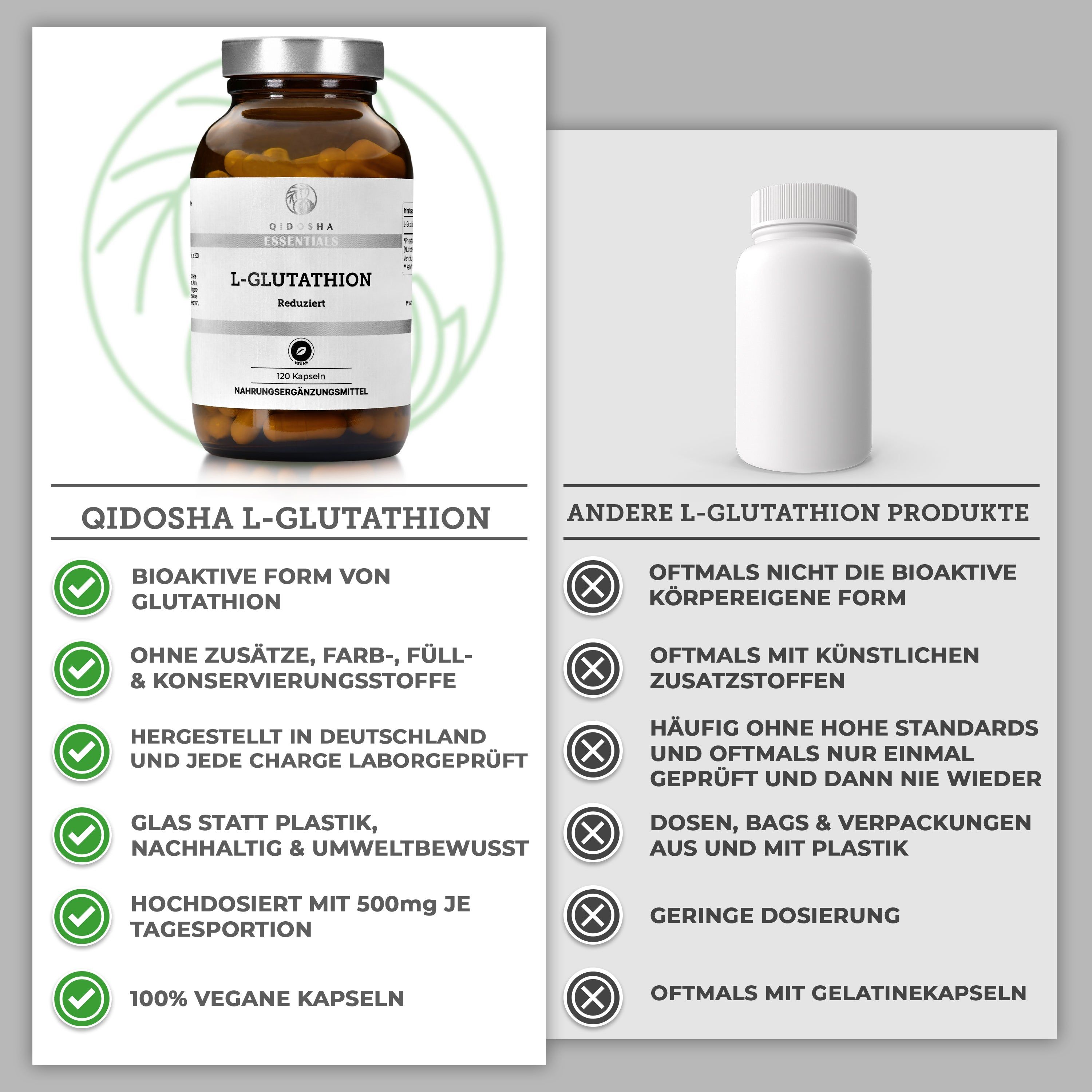 QIDOSHA L-Glutathion: Flasche mit 120 Kapseln. Vergleich mit anderen Produkten, Vorteile: bioaktive Form, ohne Zusatzstoffe, Made in Germany.
