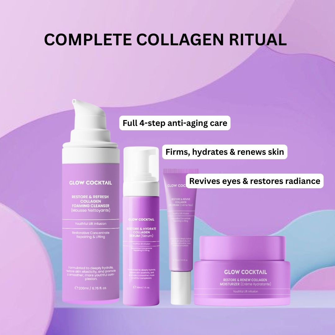 Vier lila Hautpflegeprodukte. Enthalten: Reinigungsschaum, Serum, Augencreme und Feuchtigkeitscreme. Text: Complete Collagen Ritual.