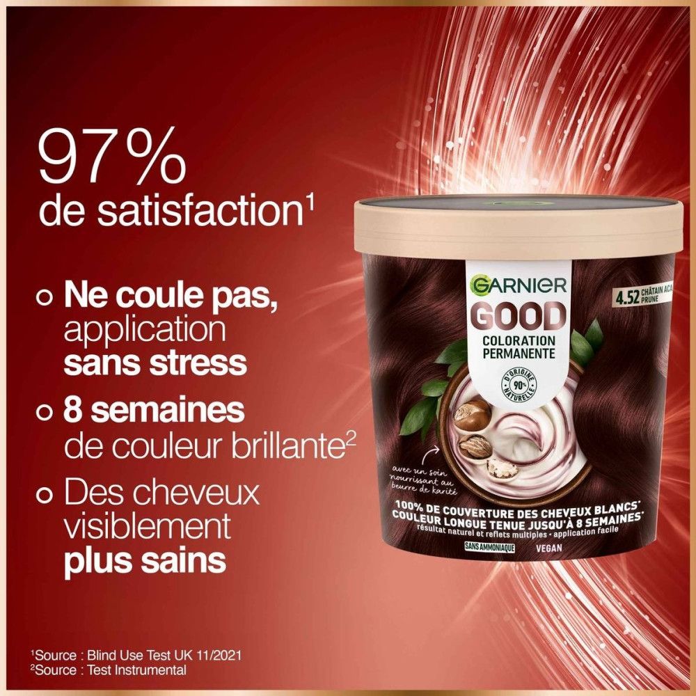 Garnier Good Permanente Haarfarbe. Runde Dose mit Deckel. Aufschrift: Garnier Good, Coloration Permanente. Text: 97% Zufriedenheit, 8 Wochen Farbe.