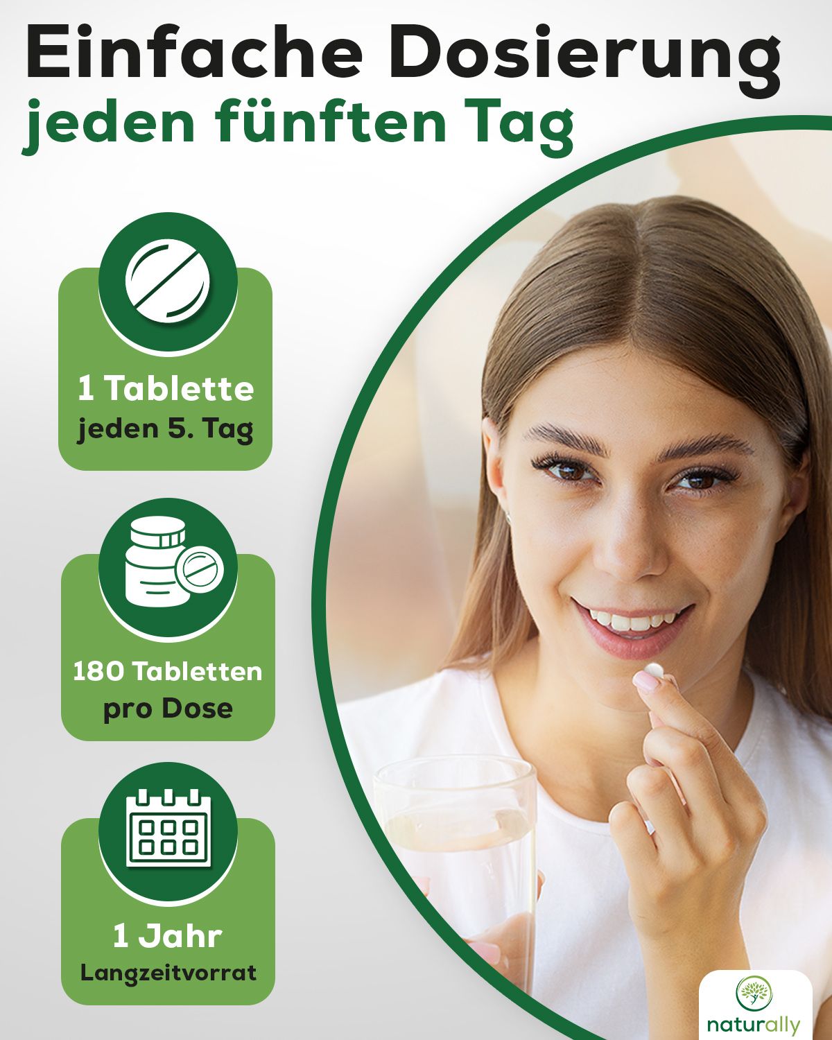 Frau hält Tablette. Text: 1 Tablette jeden 5. Tag, 180 Tabletten pro Dosis, 1 Jahr Langzeitvorrat. Naturally Logo.