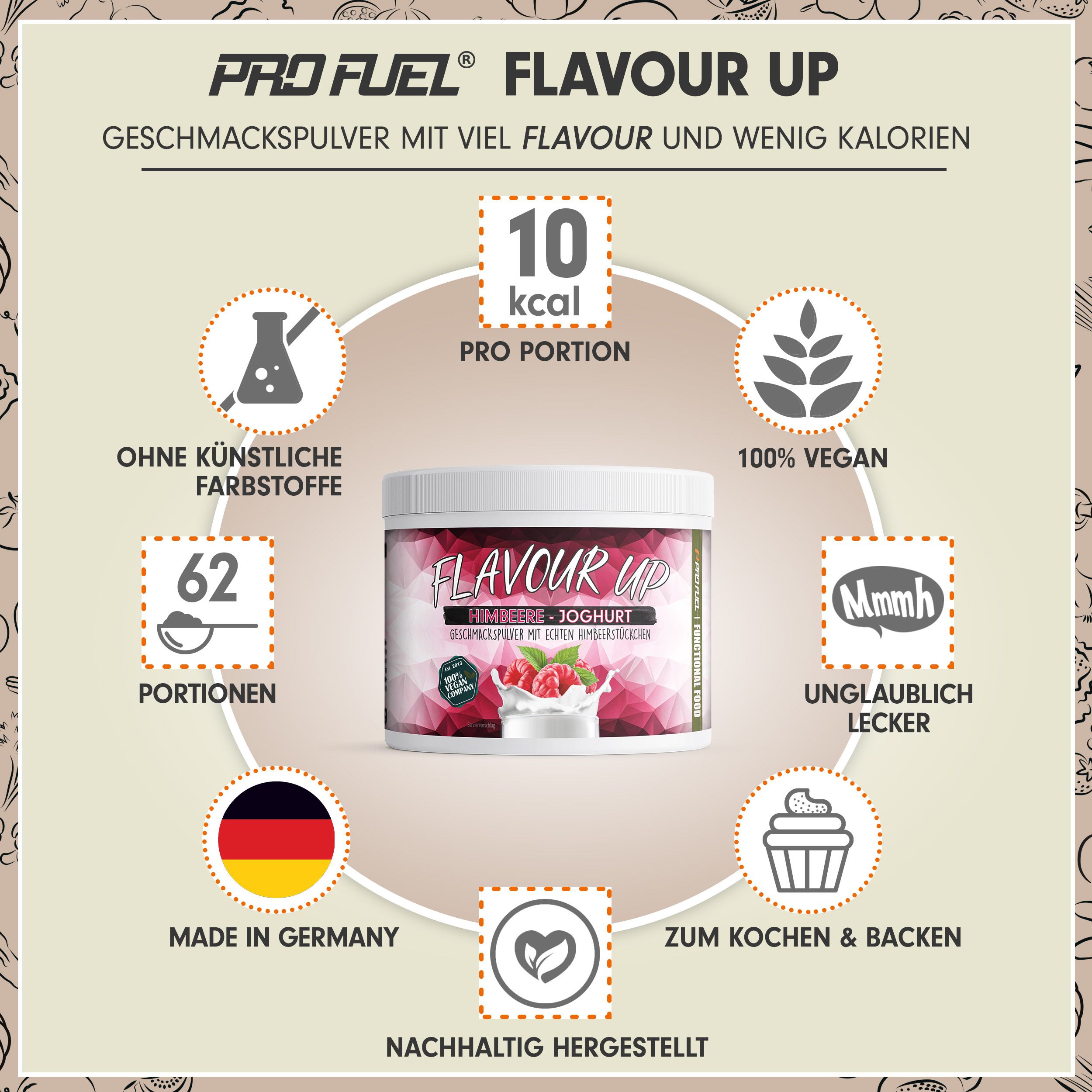 Produktinformationen mit Produktglas. Text: 10 kcal pro Portion, 100% vegan, 62 Portionen, Made in Germany.