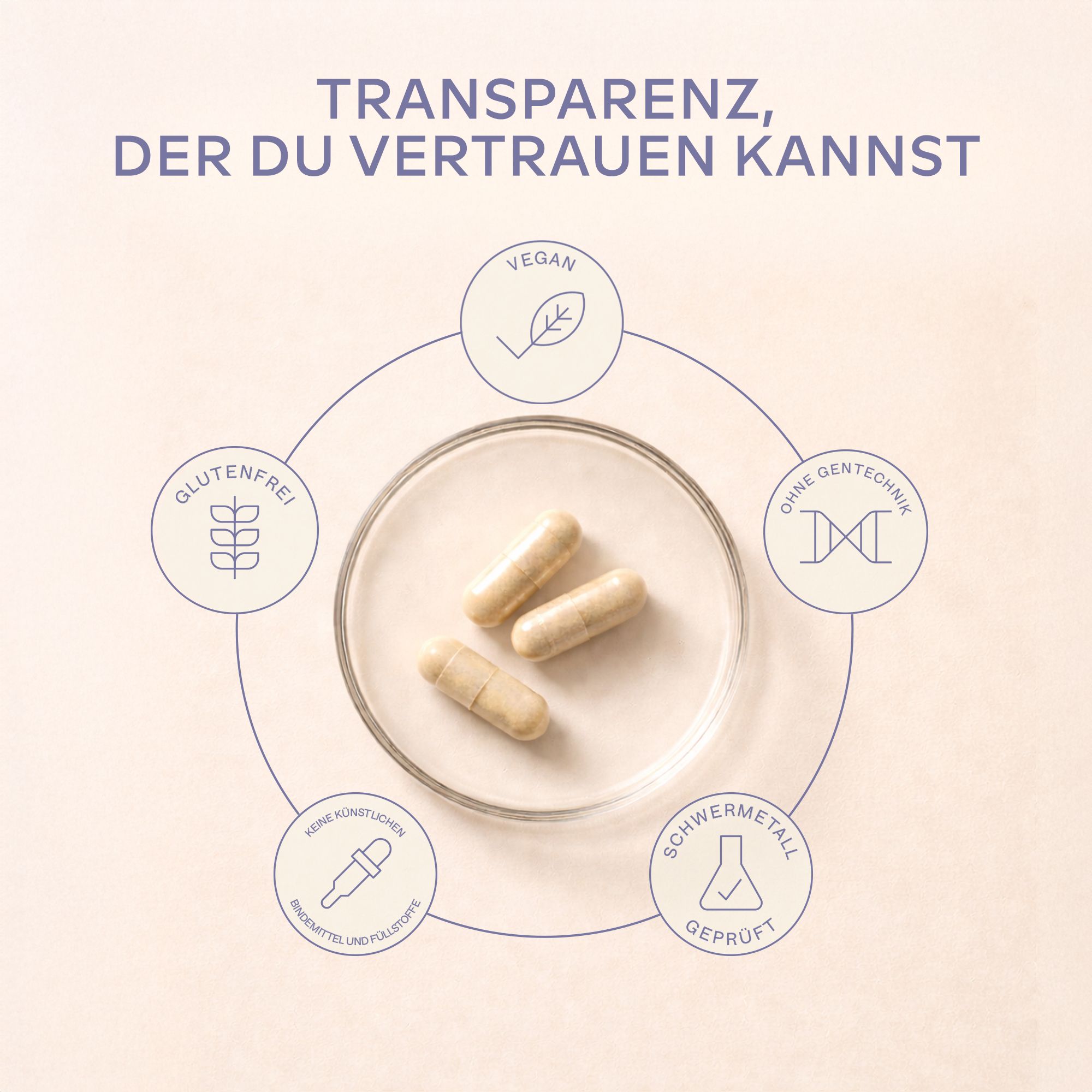 Drei Kapseln auf einer Petrischale, umgeben von Symbolen für vegan, glutenfrei, ohne Gentechnik.