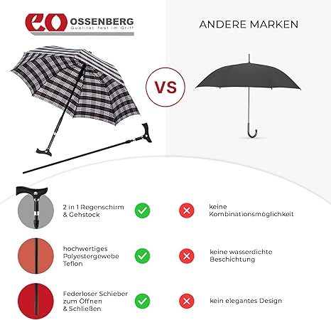 Vergleich: Gehstock-Regenschirm vs. normaler Regenschirm. Gehstock-Regenschirm: 2 in 1, hochwertiges Gewebe, federloser Schieber. Ossenberg Logo.