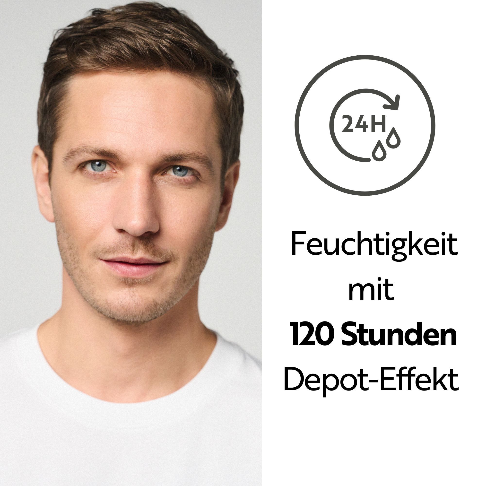 Mann mit weißem T-Shirt. Text: Feuchtigkeit mit 120 Stunden Depot-Effekt. Kreis mit Tropfen und 24h-Symbol.