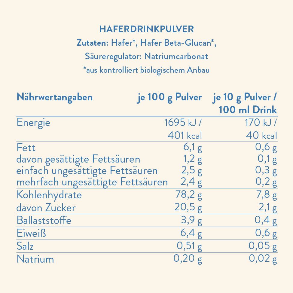 Blue Farm Oat Base Barista Bio G Shop Apotheke