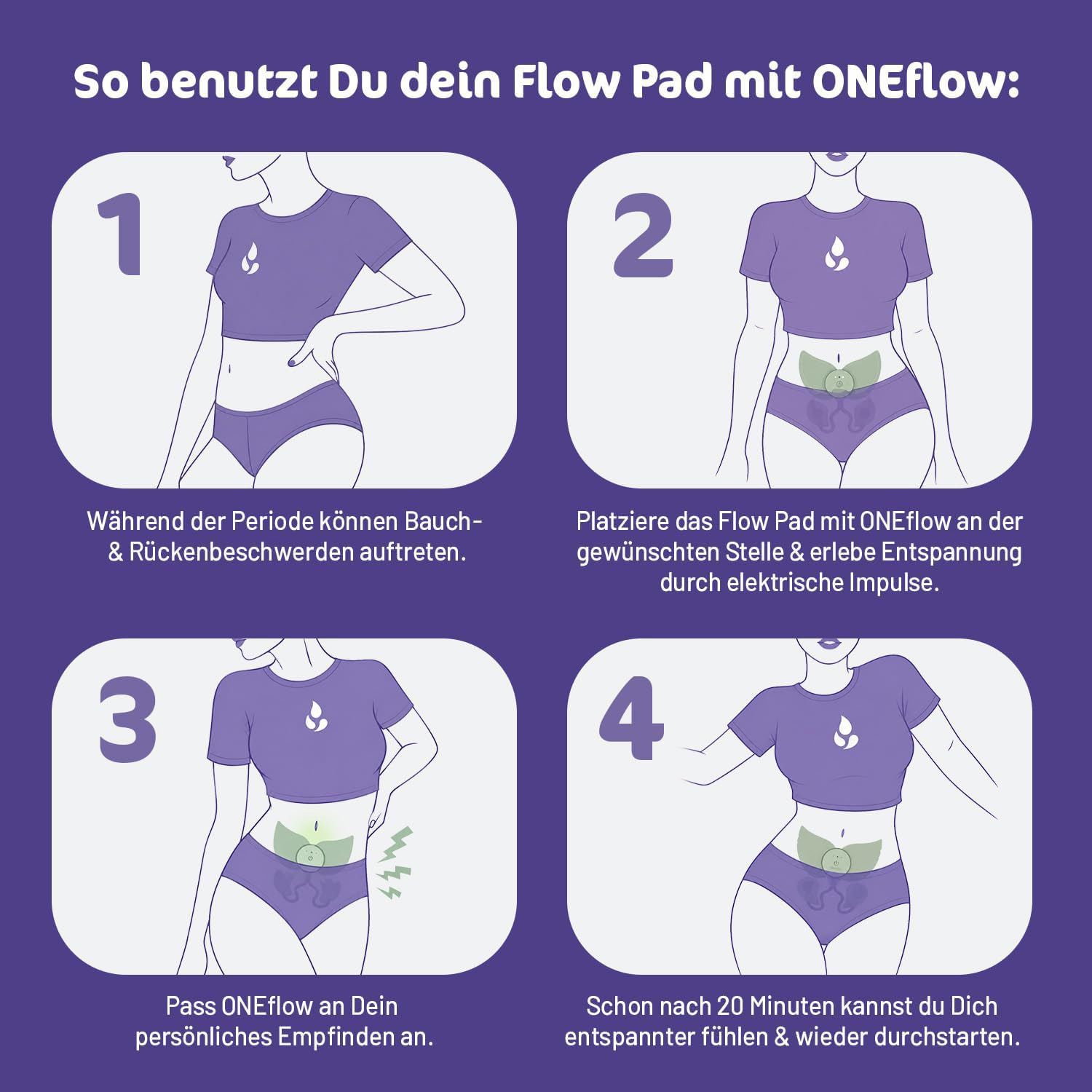 Anleitung zur Anwendung des ONEflow Pads mit elektrischen Impulsen zur Schmerzlinderung.