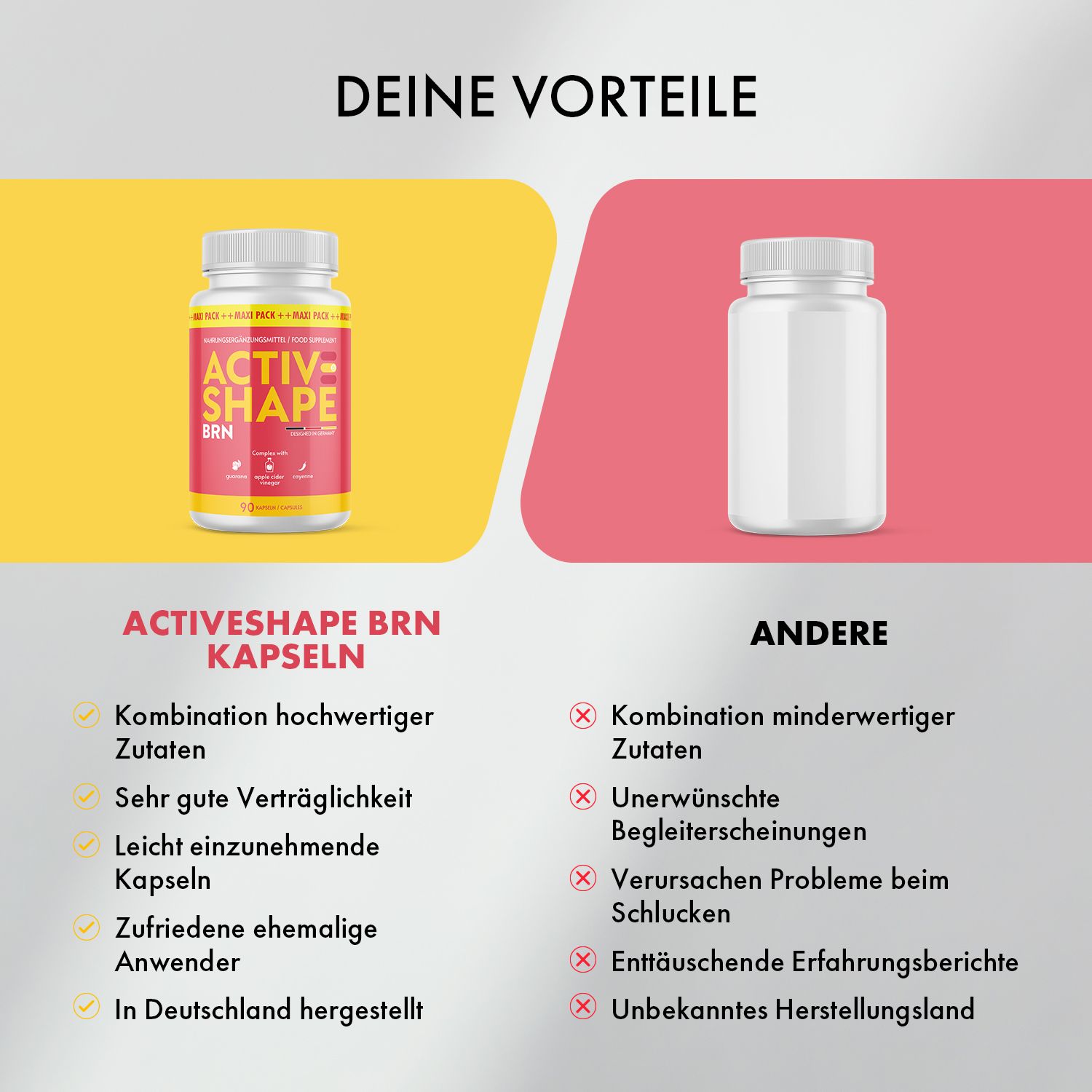 ActiveShape Brn Kapseln