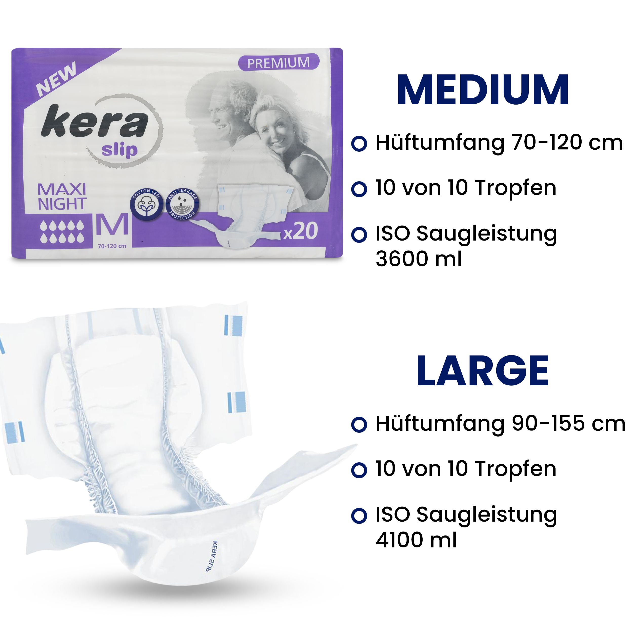 Kera® Inkontinenz-Slip Premium Night - saugstarke Windeln für Erwachsene 80 St