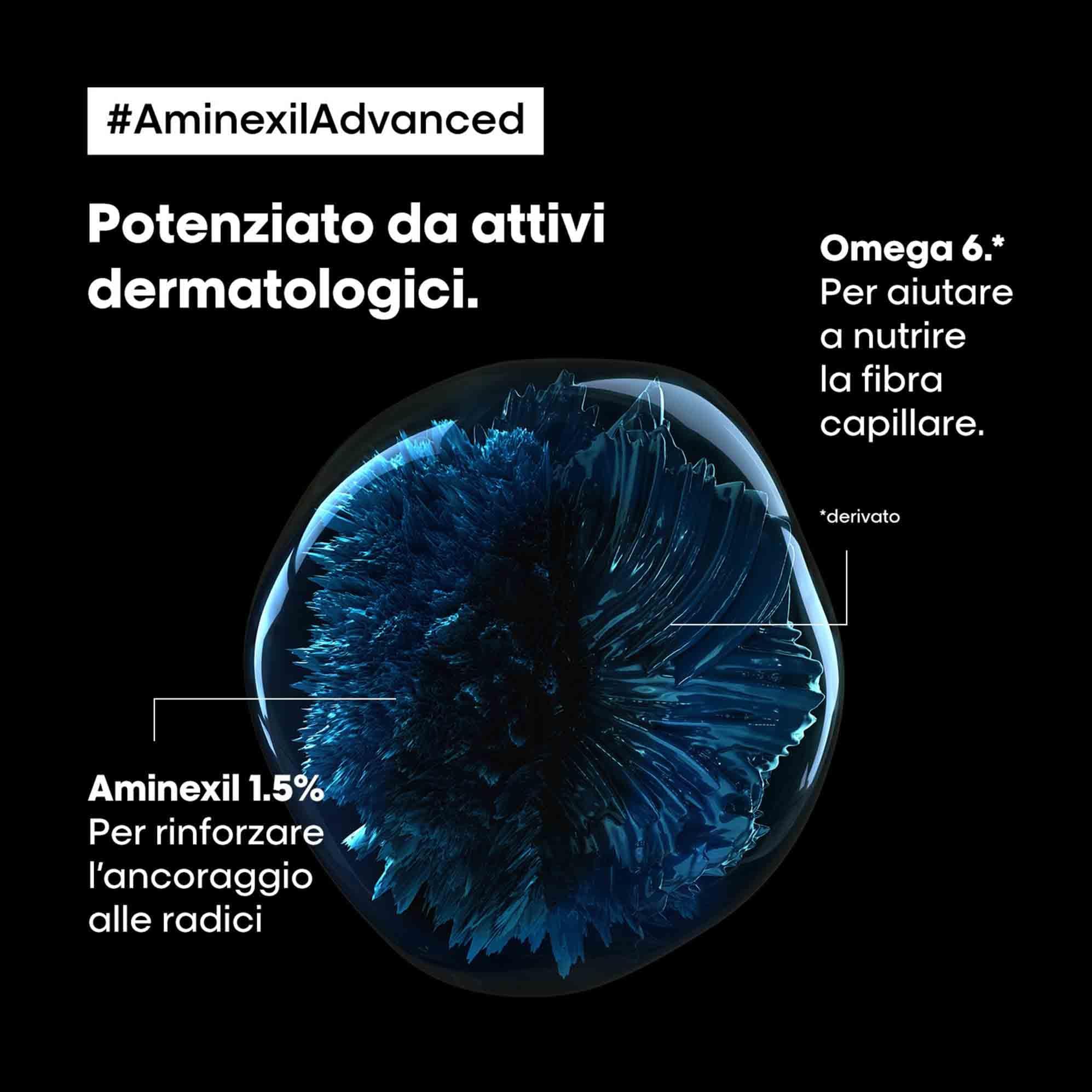 Abbildung einer blauen, abstrakten Darstellung von Aminexil 1,5% und Omega 6. Text: Potenziato da attivi dermatologici.