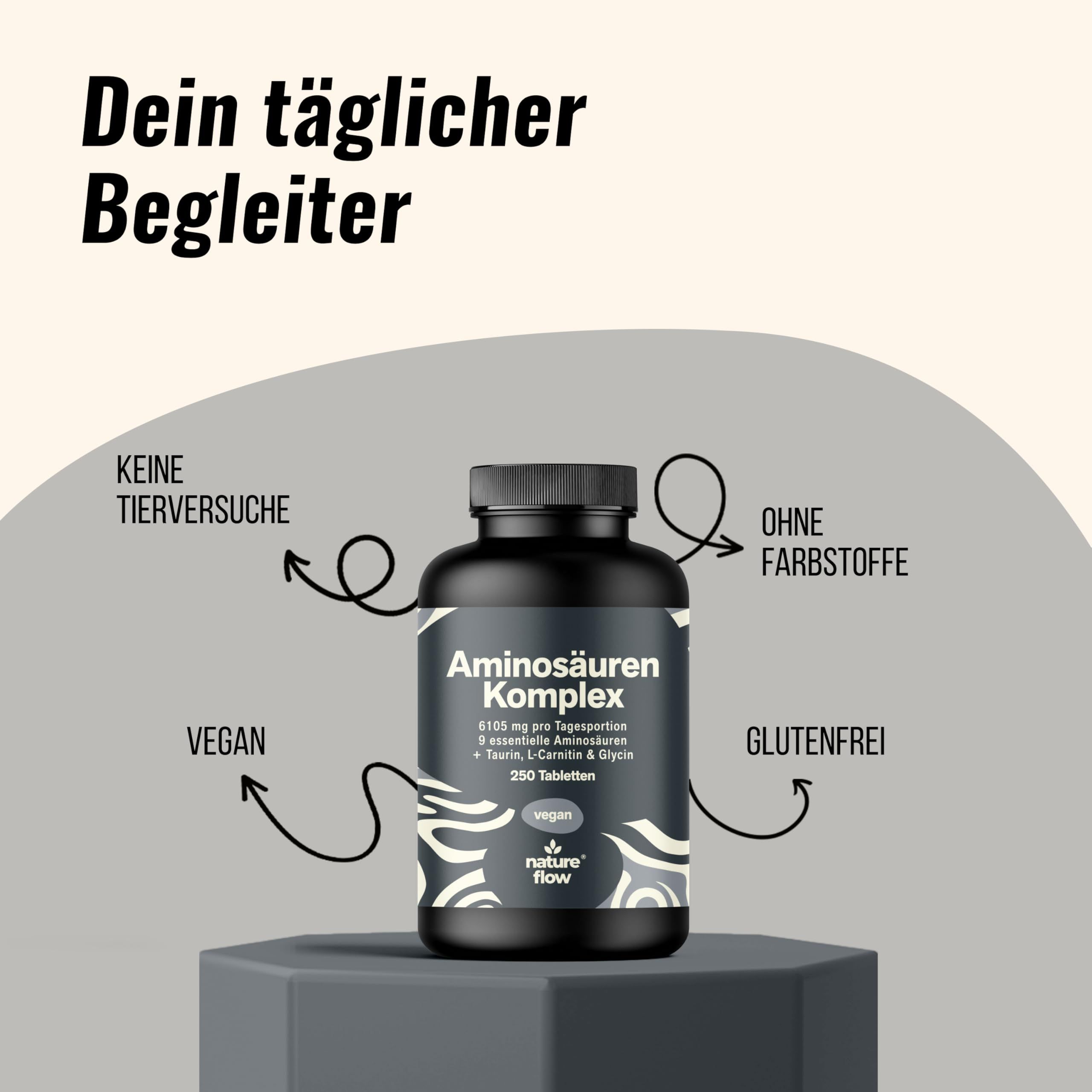 Produktflasche auf Podest. Text: Dein täglicher Begleiter. Vegan, ohne Farbstoffe, glutenfrei. Pfeile zeigen auf die Flasche.