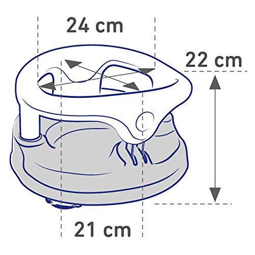 Rotho Babydesign Badesitz, Mit aufklappbarem Ring inkl. Kindersicherung, 7-16 Monate