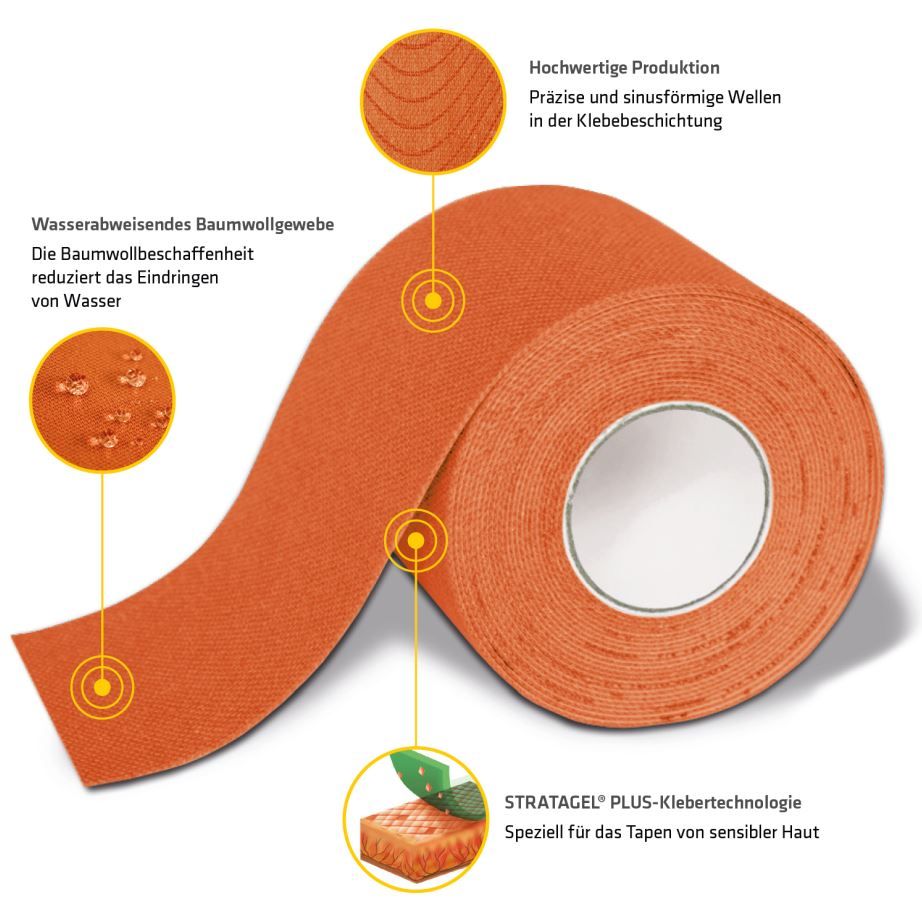 K-Active® Tape Elite 1er-Box