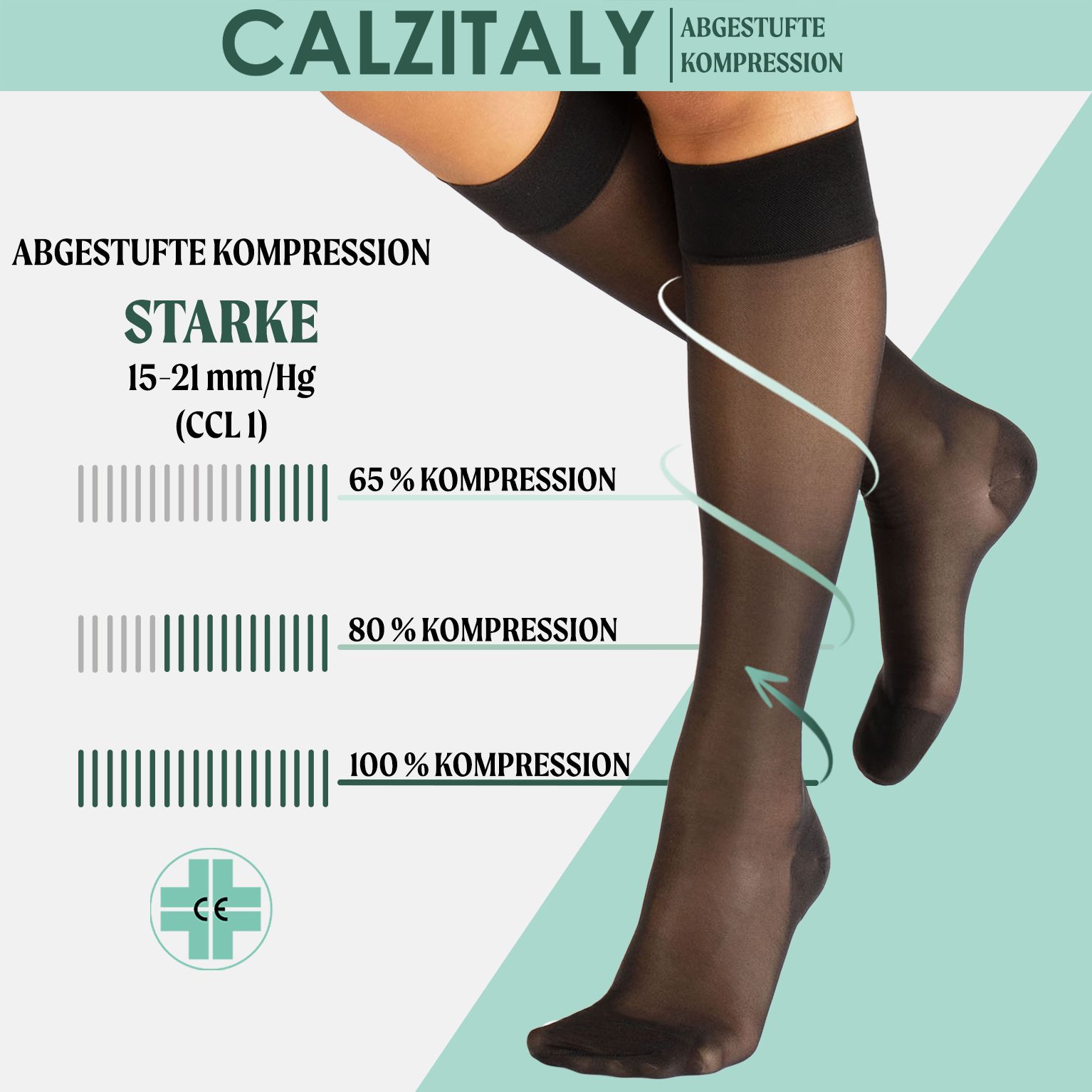 CALZITALY Kniestrümpfe. Starke Kompression 15-21 mmHg. Diagramm mit Kompressionsstufen. Schwarze Strümpfe.