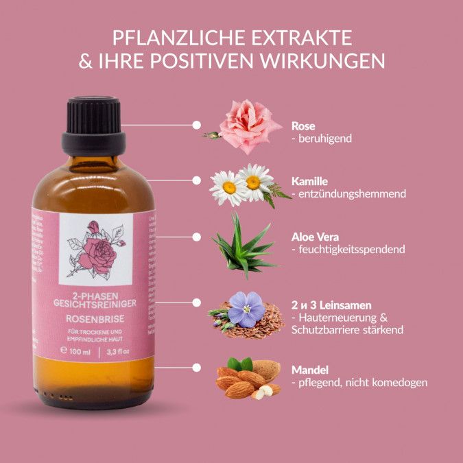 Braune Flasche mit schwarzem Deckel, umgeben von Pflanzen. Aufschrift: 2-Phasen Gesichtsreiniger Rosenbrise. Text mit Inhaltsstoffen.